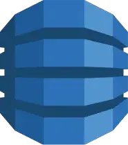 DynamoDB AWS Database Service